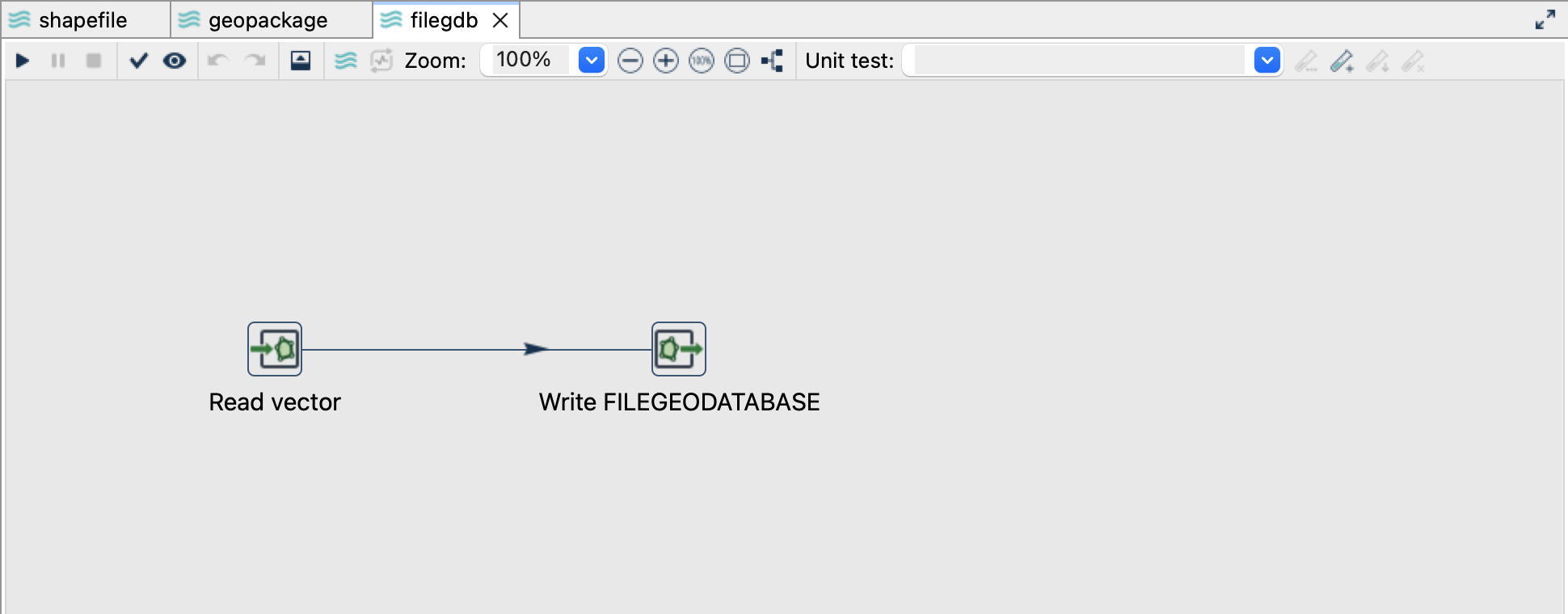 The File Geodatabase pipeline in Hop GUI.