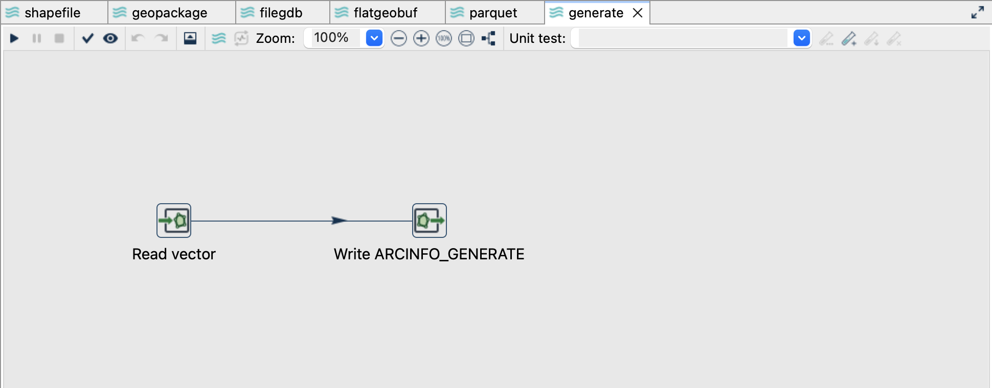 The ArcInfo GENERATE pipeline in Hop GUI.