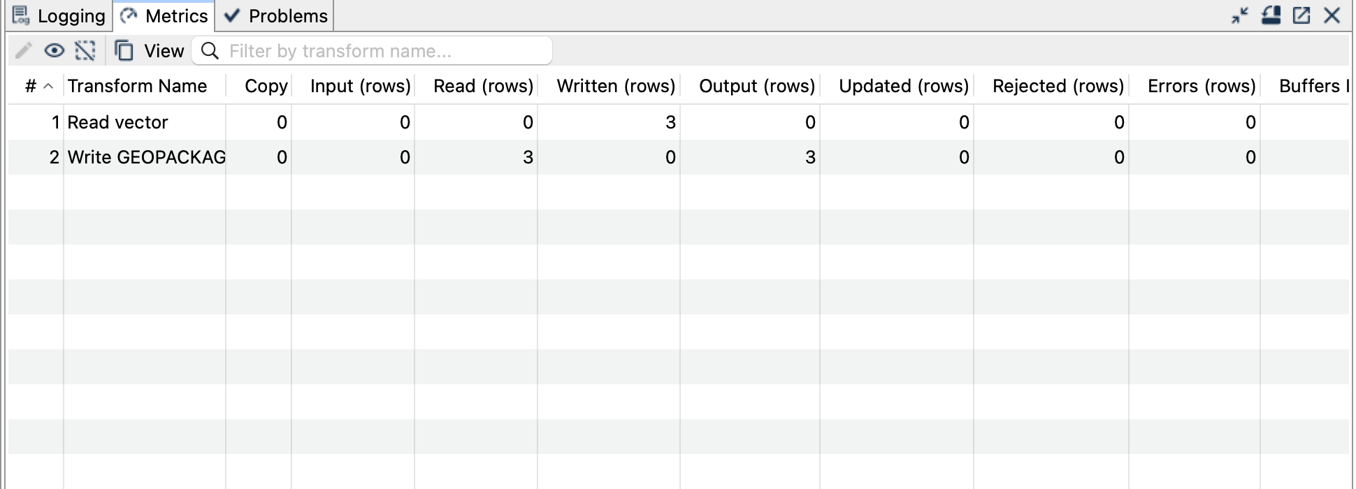 Completed GeoPackage pipeline with processing metrics.