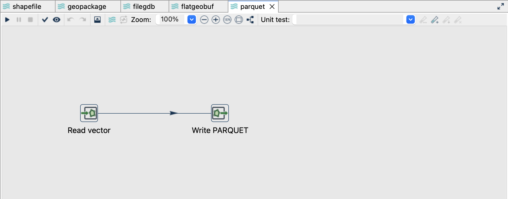 The Native spatial Parquet pipeline in Hop GUI.