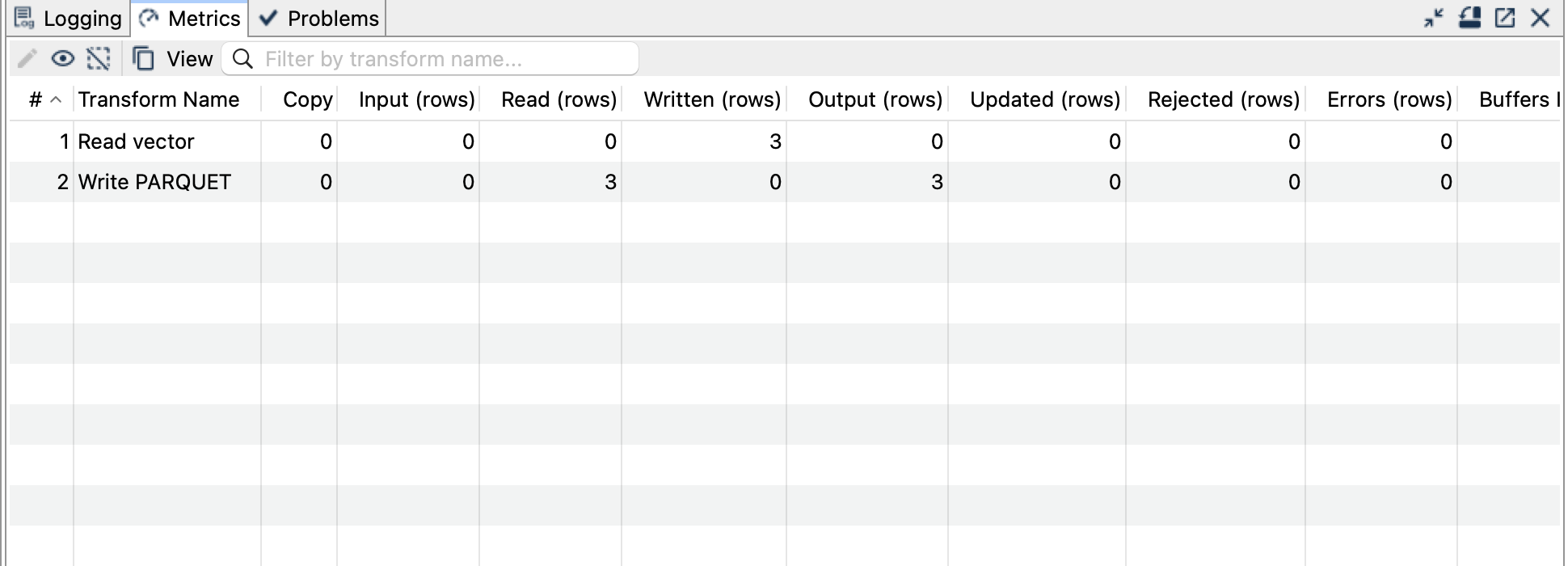 Completed Native spatial Parquet pipeline with processing metrics.